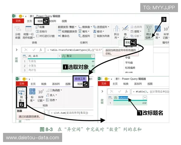 开云比分刷新慢怎么办避坑技巧与极速提现攻略